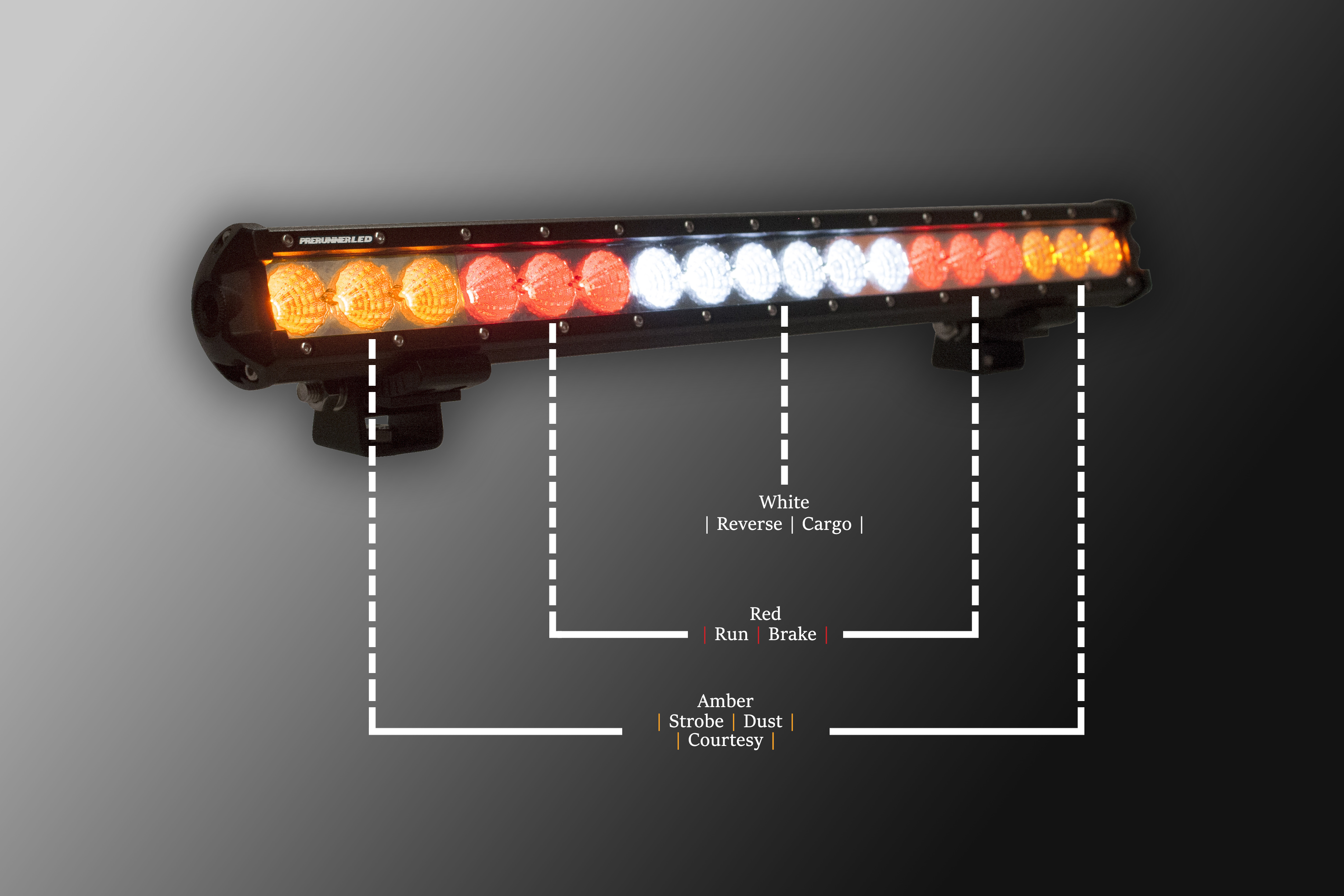 Dominator LED ChaseTail - All in One, Rear Facing LED ... off road led light wiring diagram 