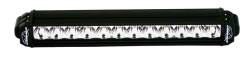 LX LED  - 14 Inch Atlantis 3 Watt Spot 12 LED 131201